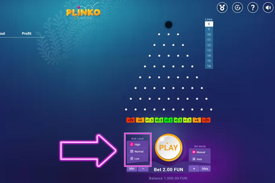 Selección del nivel de riesgo