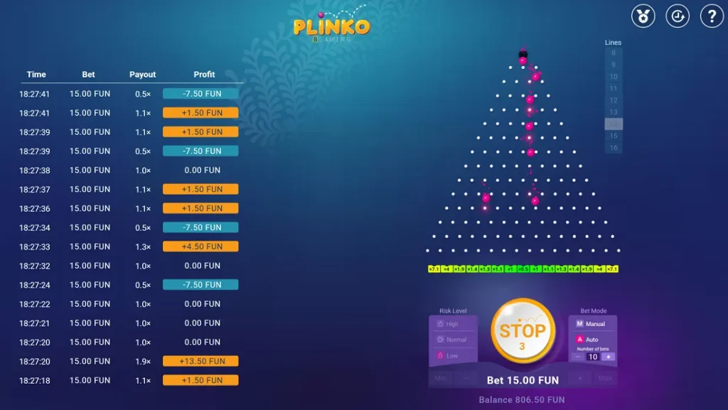 Práctica de estrategias